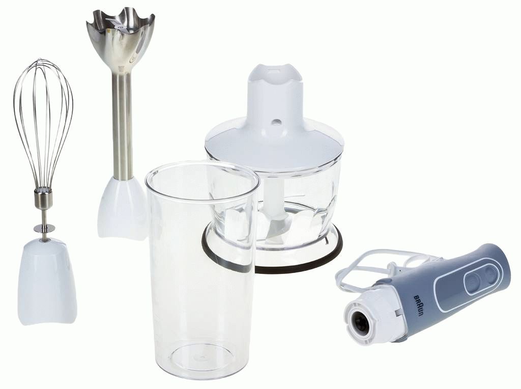 Best blenders for home in 2026