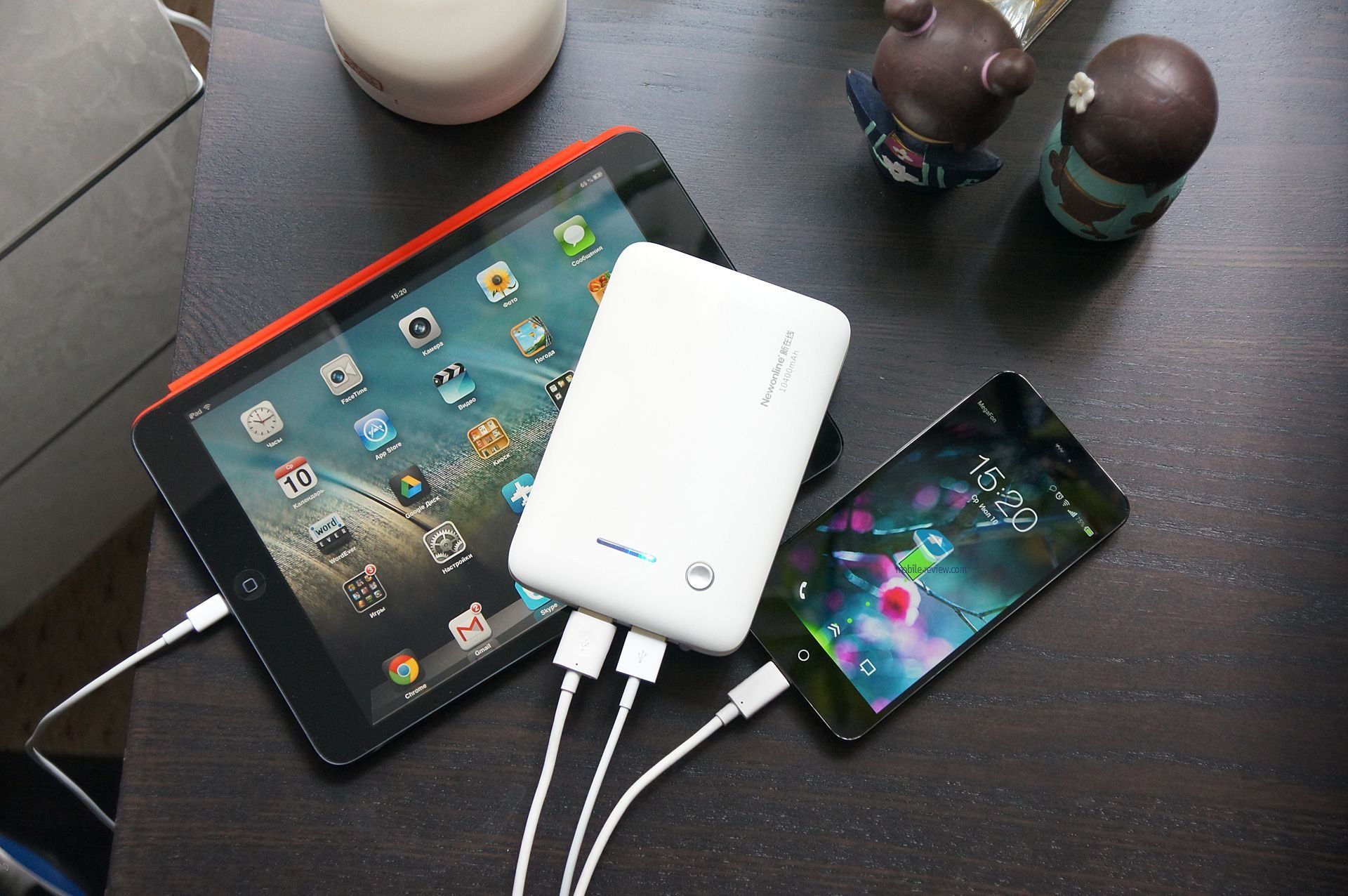 Rating of the best external batteries for smartphones in 2026