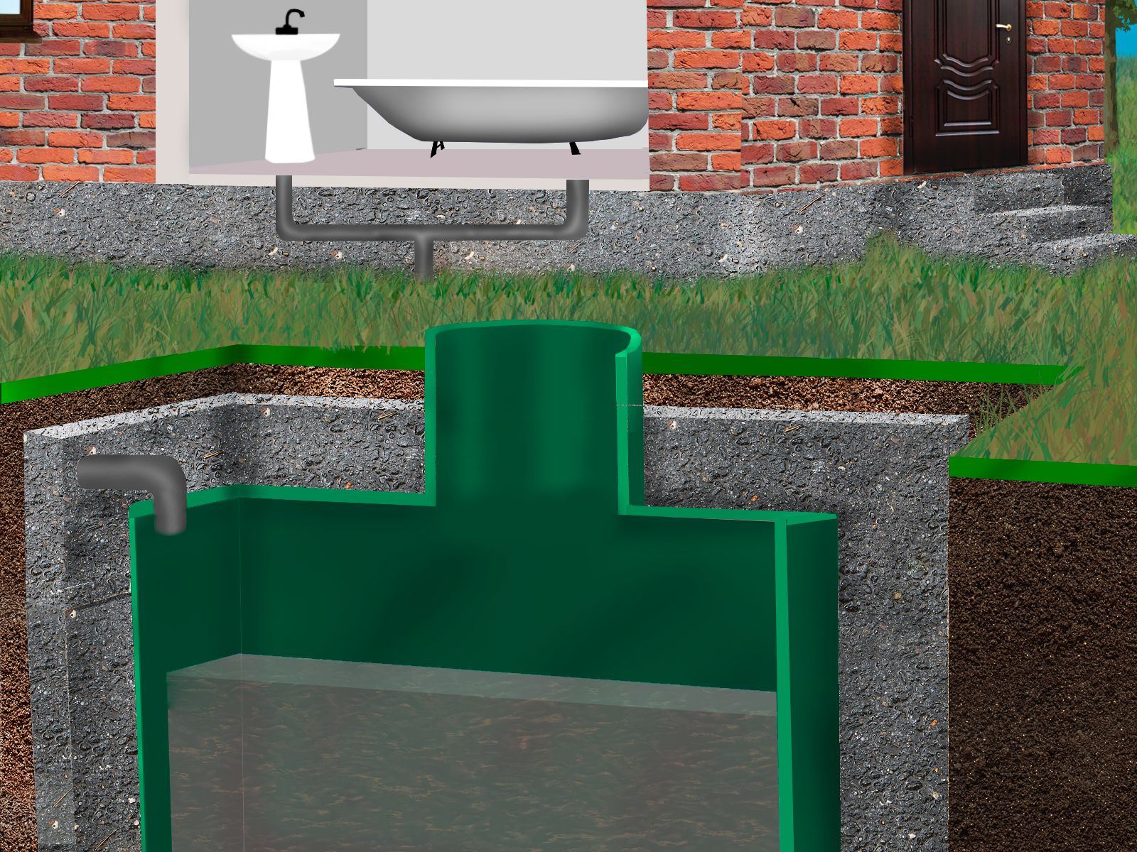 Rating of the best septic tanks in 2026