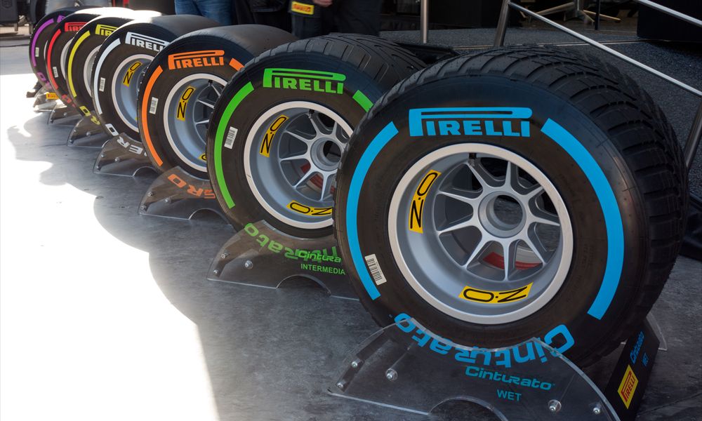 Review of the best Pirelli tires in 2026