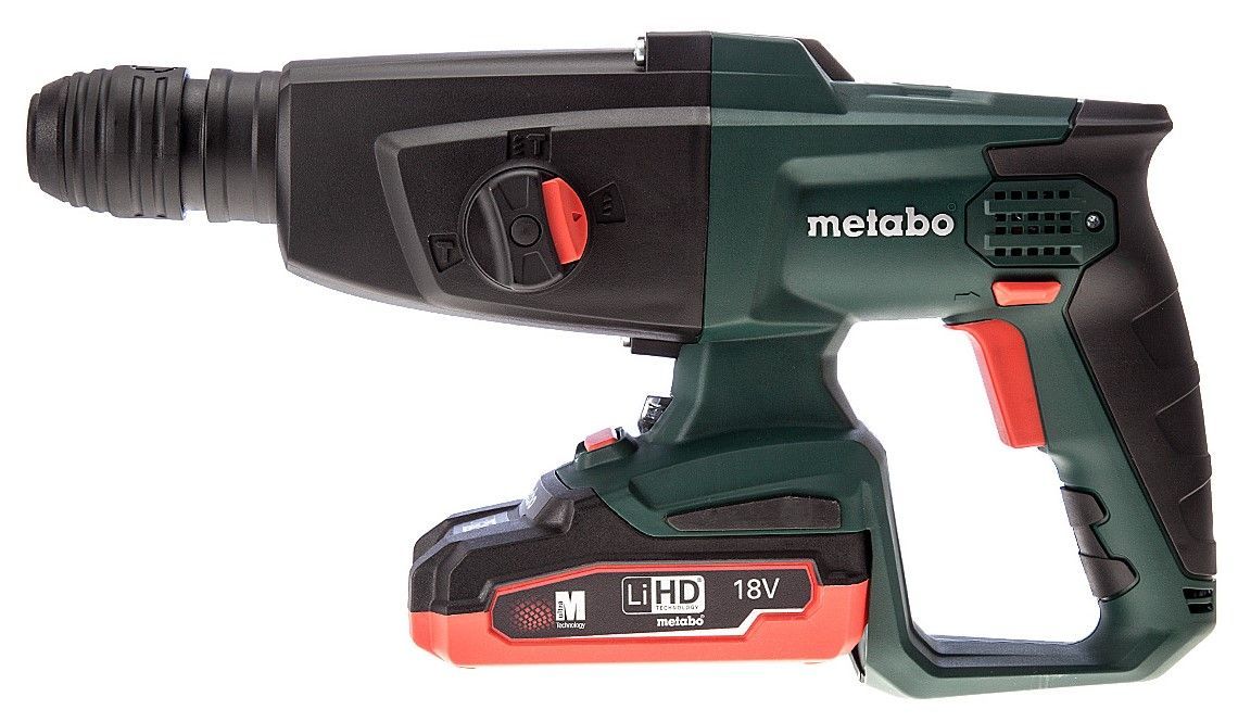 Best rock drills from Metabo in 2026