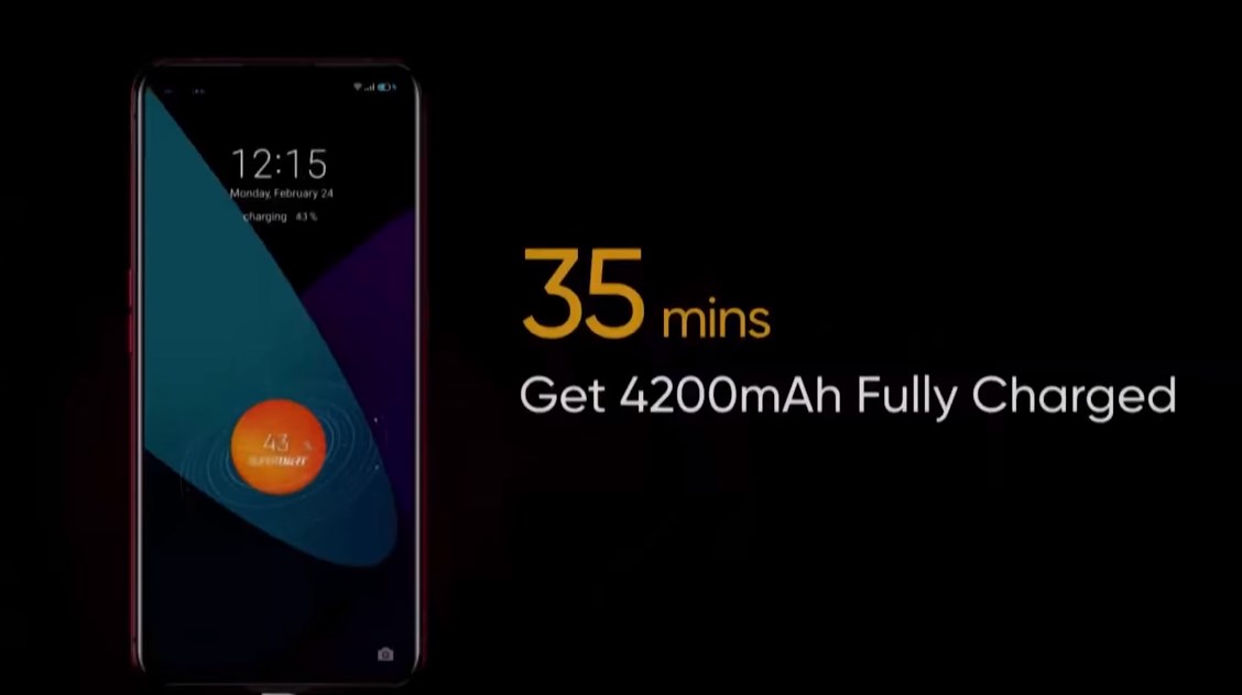 Realme X50 Pro smartphone review with all specifications