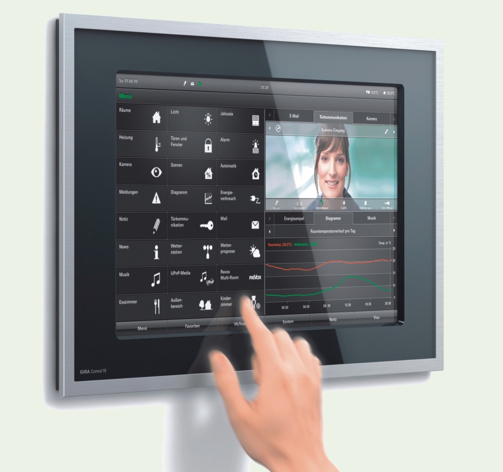 Rating of the best operator panels for 2026