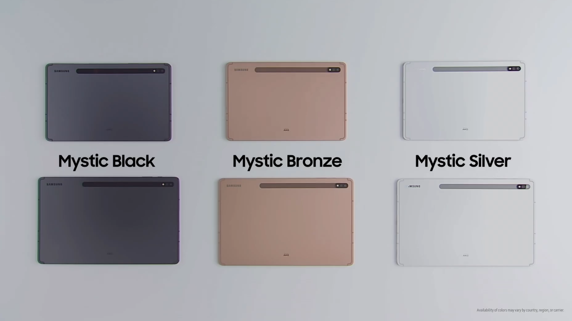 Review of tablets Samsung Galaxy Tab S7 and S7 +